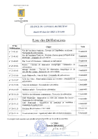 Liste des délibérations du 05 Janvier 2023