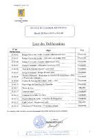 Liste des délibérations du 28 Mars 2023