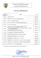 Liste des délibérations CM du 20 Mars 2026